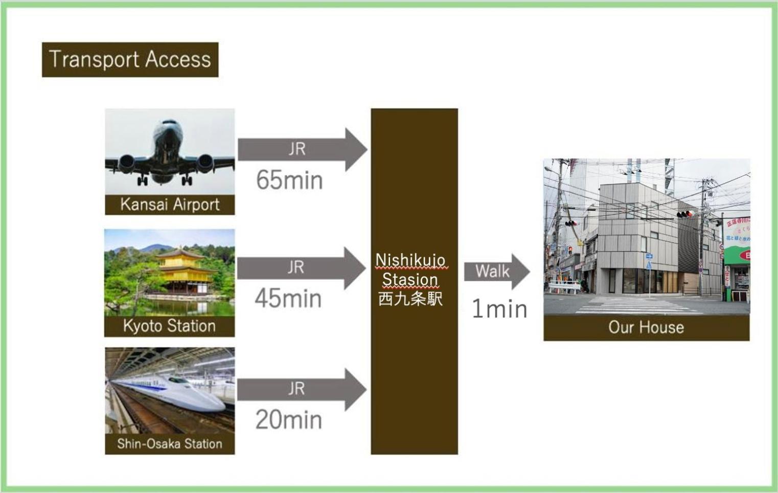 Apartament Liaison Court Nishikujo Universal Bay Osaka Zewnętrze zdjęcie